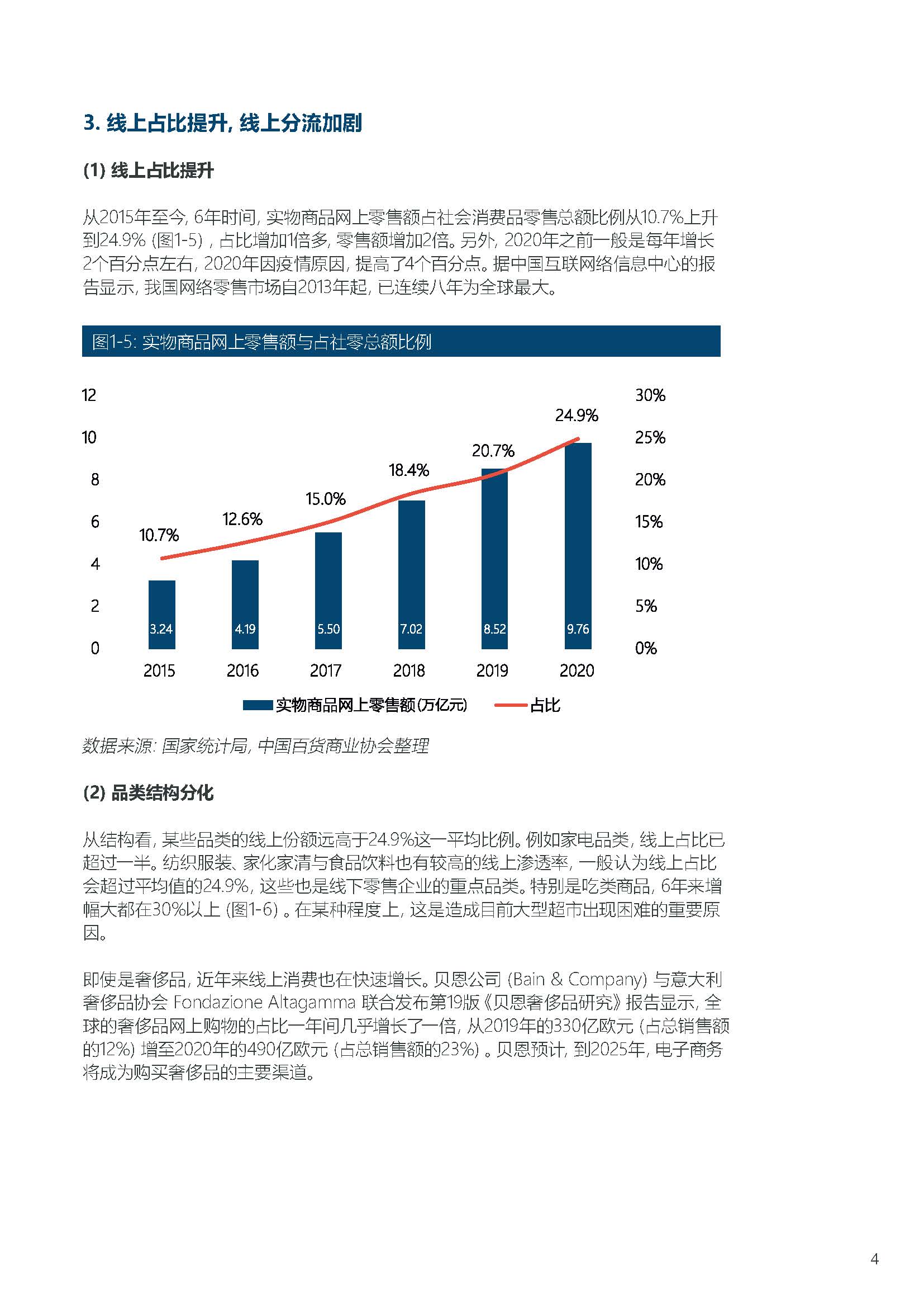 2020-2021年中国百货零售业 发展报告.pdf_页面_07.jpg