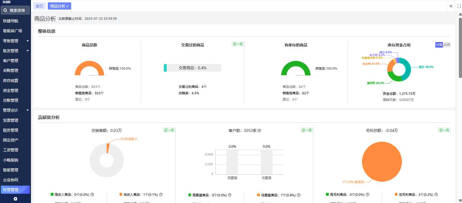 hsy-product-analysis-embed.png