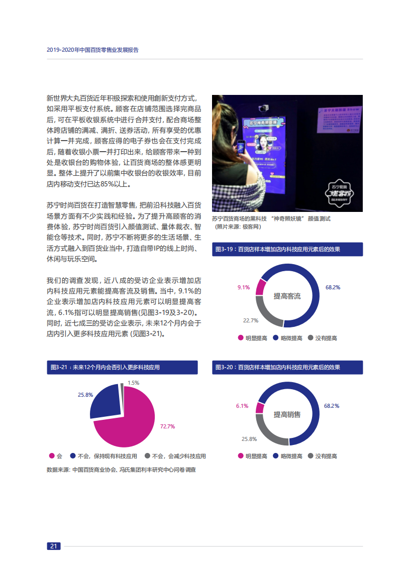 2019-2020年中国百货零售业发展报告_25.png