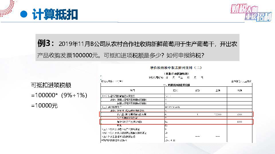 【6-4】手把手教您全盘账——案例解析一般纳税人进项税7大典型问题(1)_页面_12.jpg
