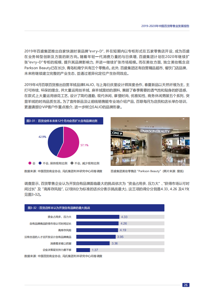 2019-2020年中国百货零售业发展报告_30.png