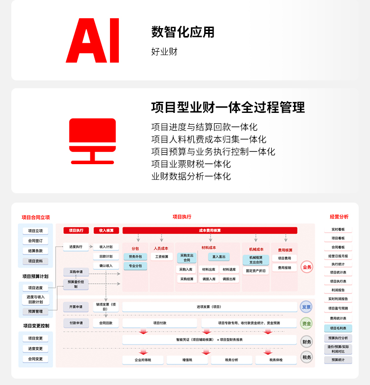 12.12-建设工程行业案例-坪姐_06.jpg