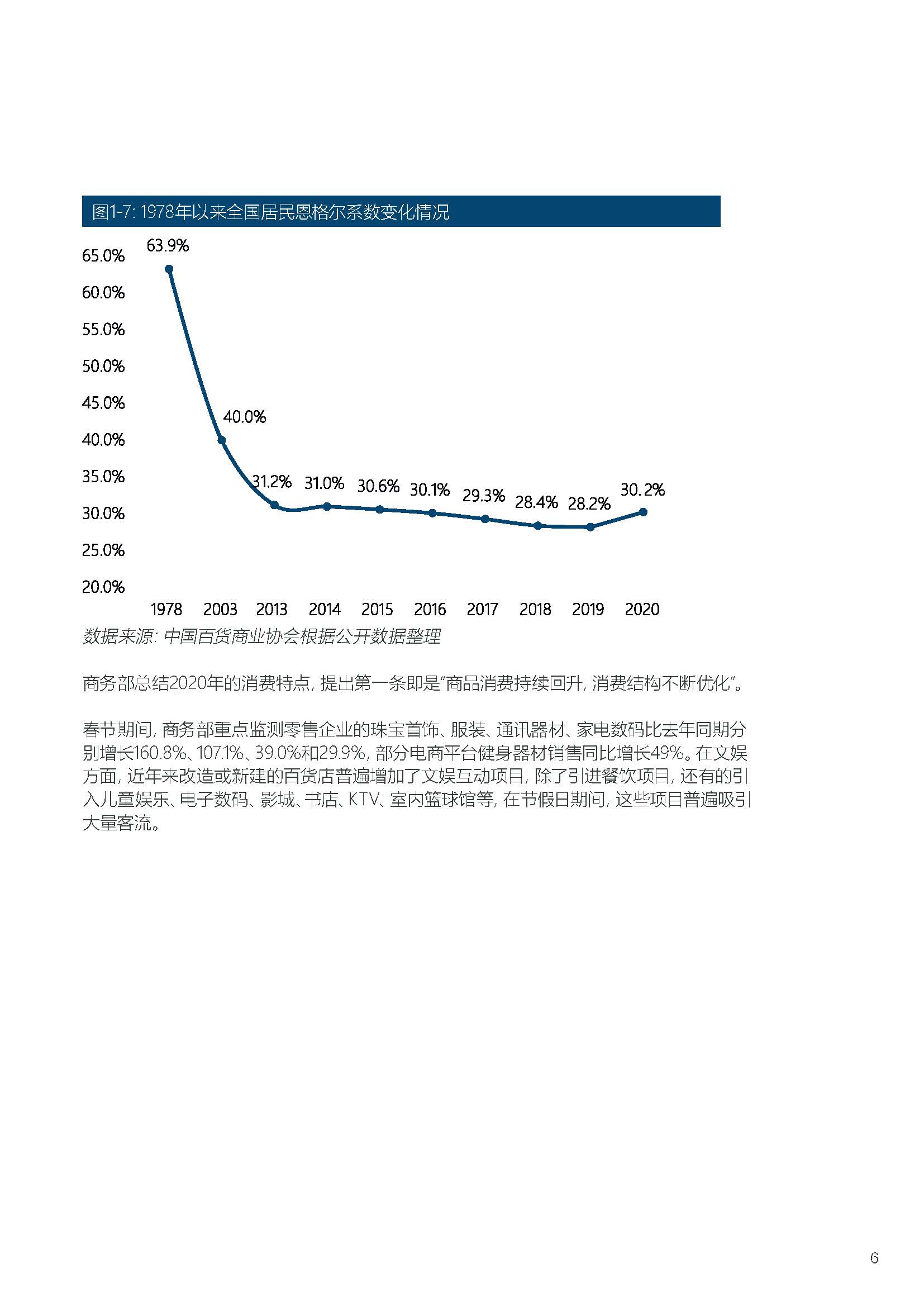 2020-2021年中国百货零售业 发展报告.pdf_页面_09.jpg