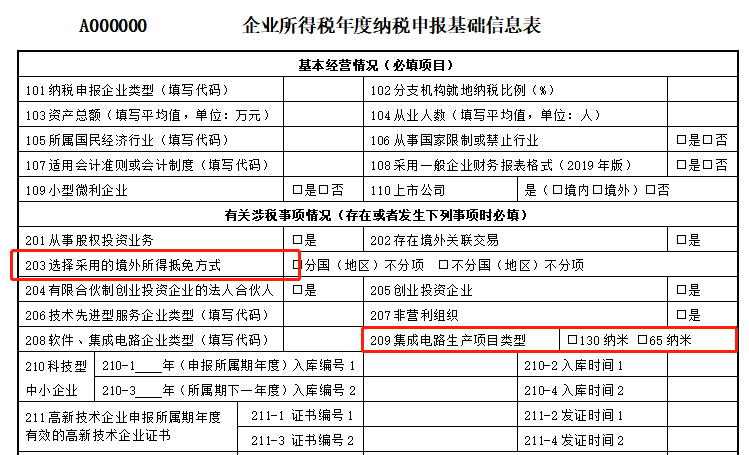 税务局通知,申报表又变啦!