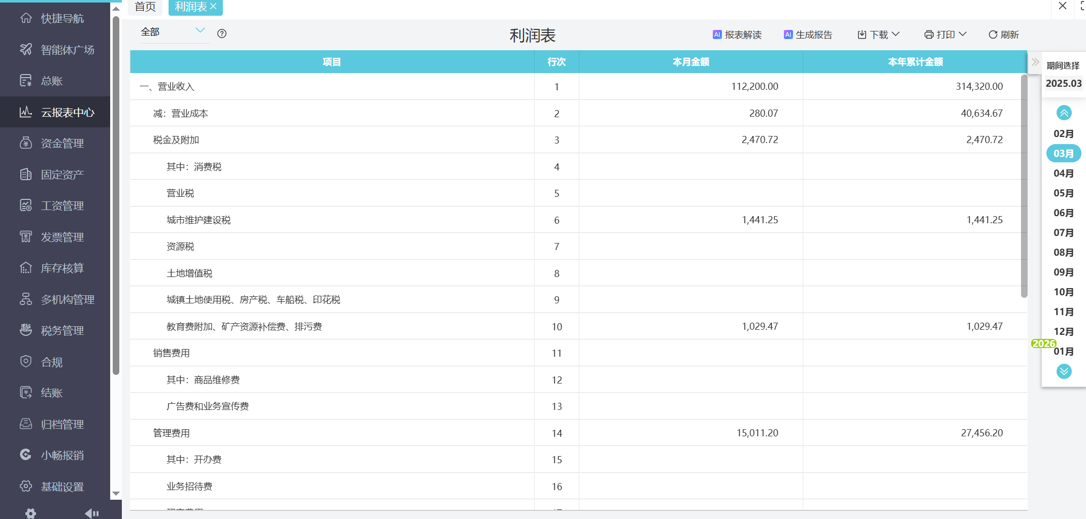 fig3_利润表.png