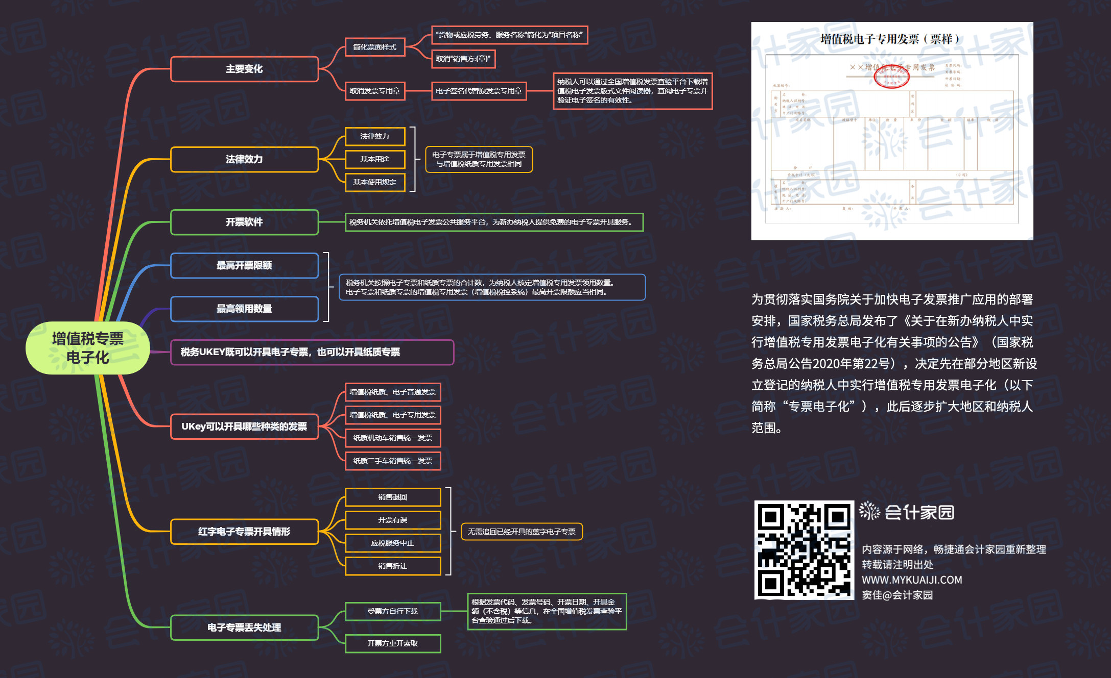 增值税专票电子化_副本_副本.jpg