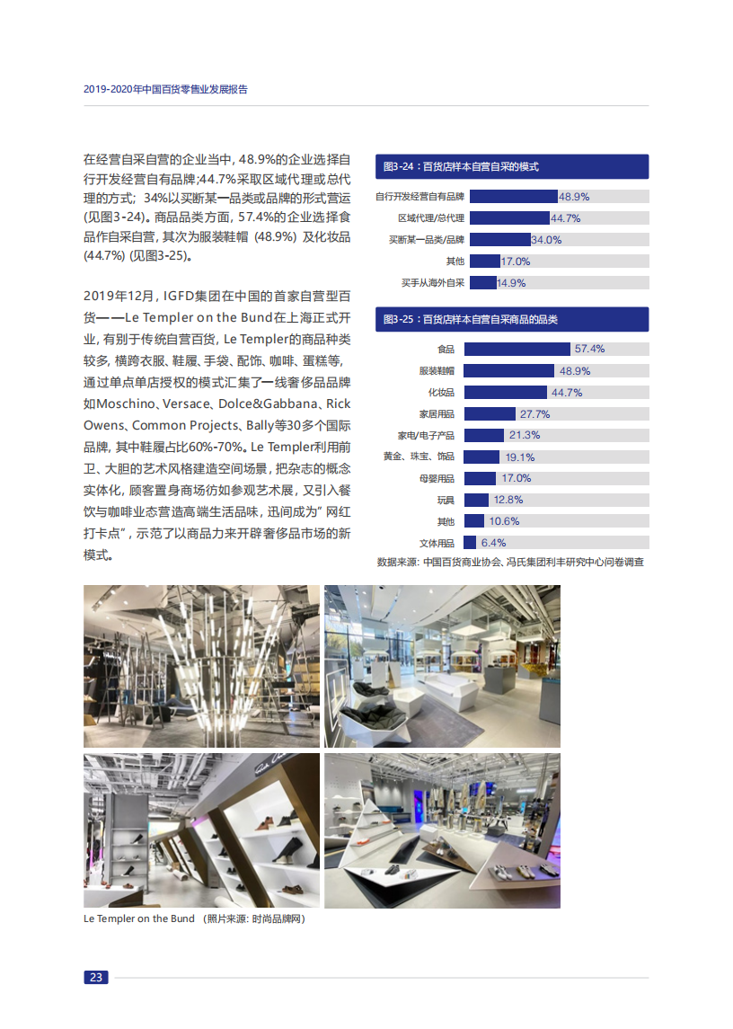 2019-2020年中国百货零售业发展报告_27.png