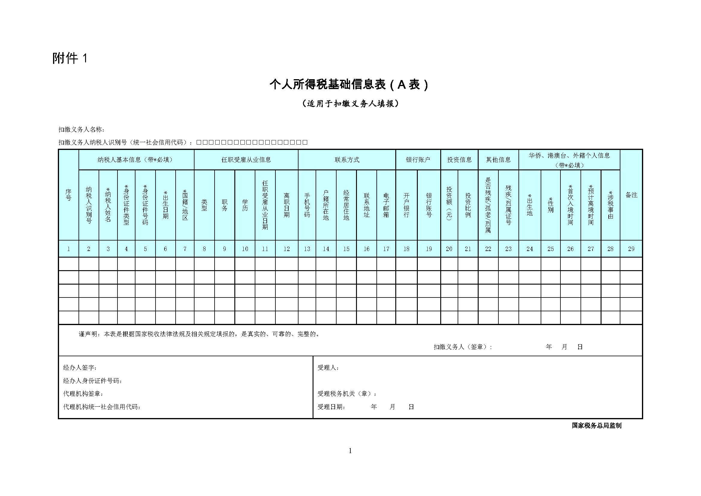 408-1.个人所得税基础信息表（A表）（B表）_页面_1.jpg