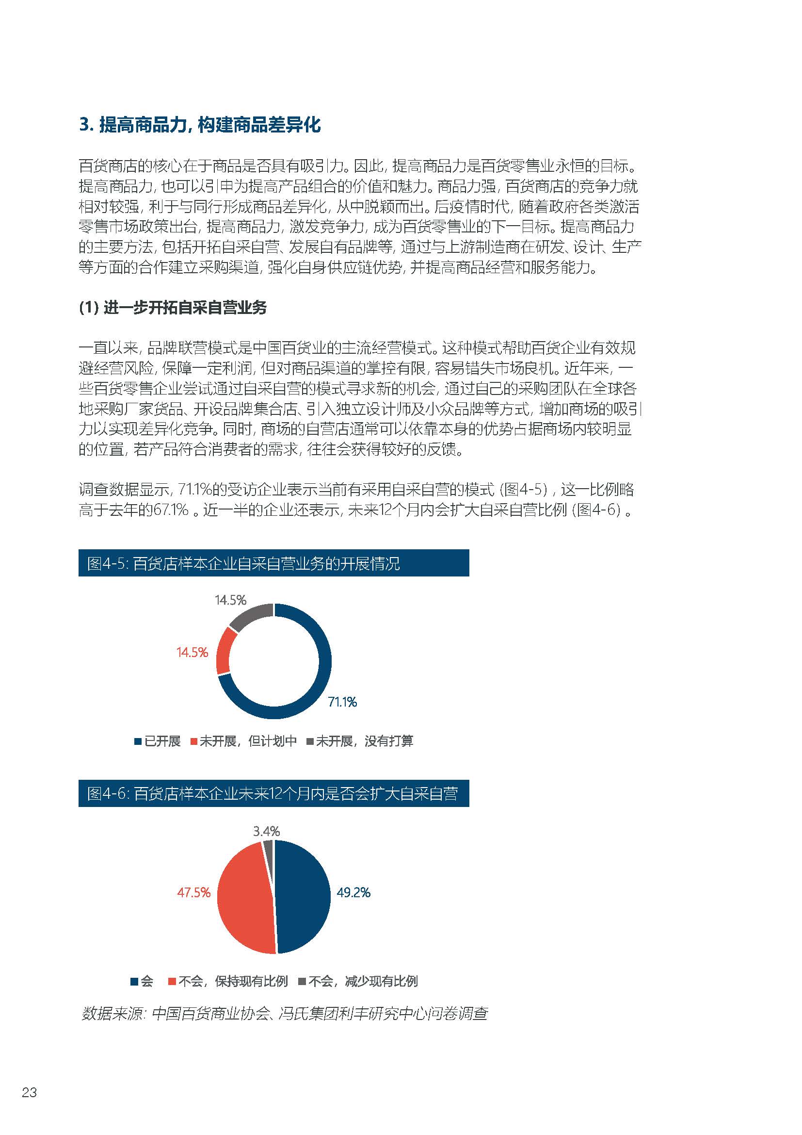 2020-2021年中国百货零售业 发展报告.pdf_页面_26.jpg