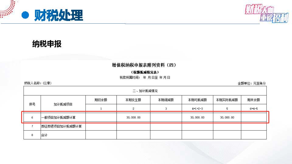 【6-4】手把手教您全盘账——案例解析一般纳税人进项税7大典型问题(1)_页面_30.jpg