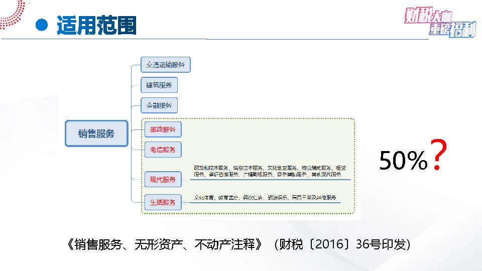 【6-4】手把手教您全盘账——案例解析一般纳税人进项税7大典型问题(1)_页面_26.jpg