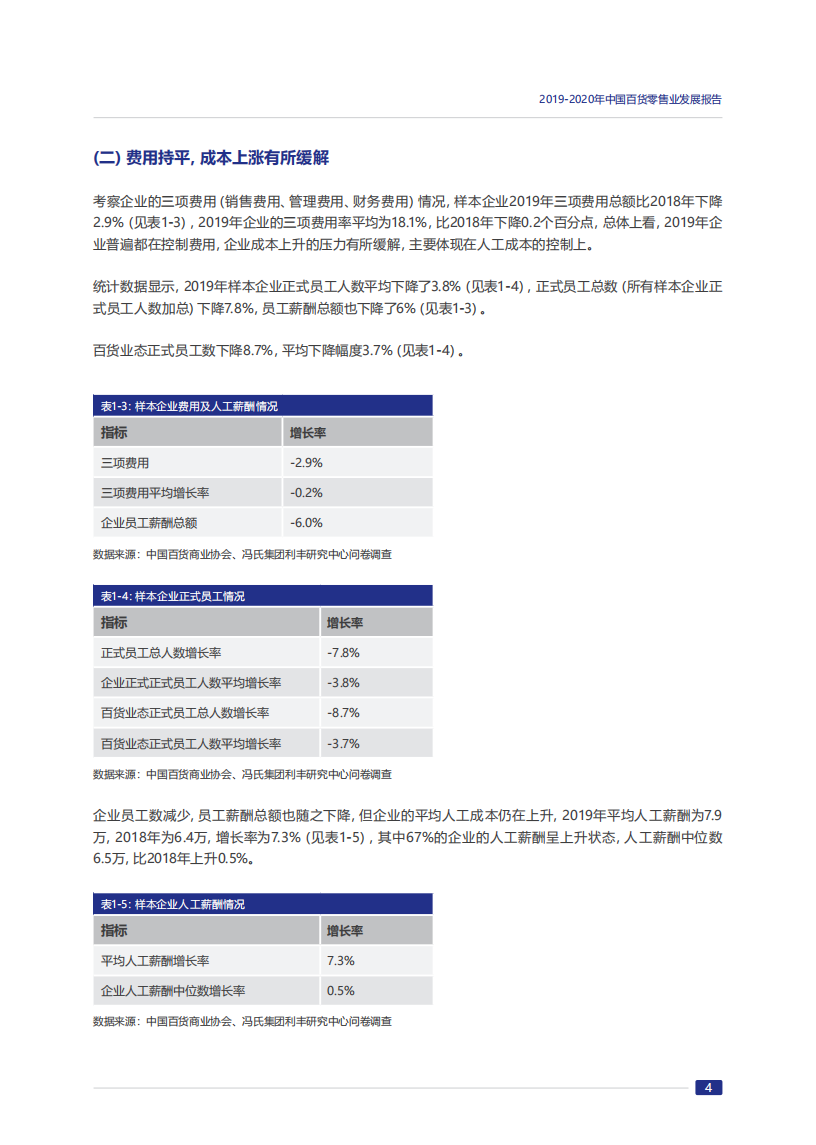 2019-2020年中国百货零售业发展报告_08.png