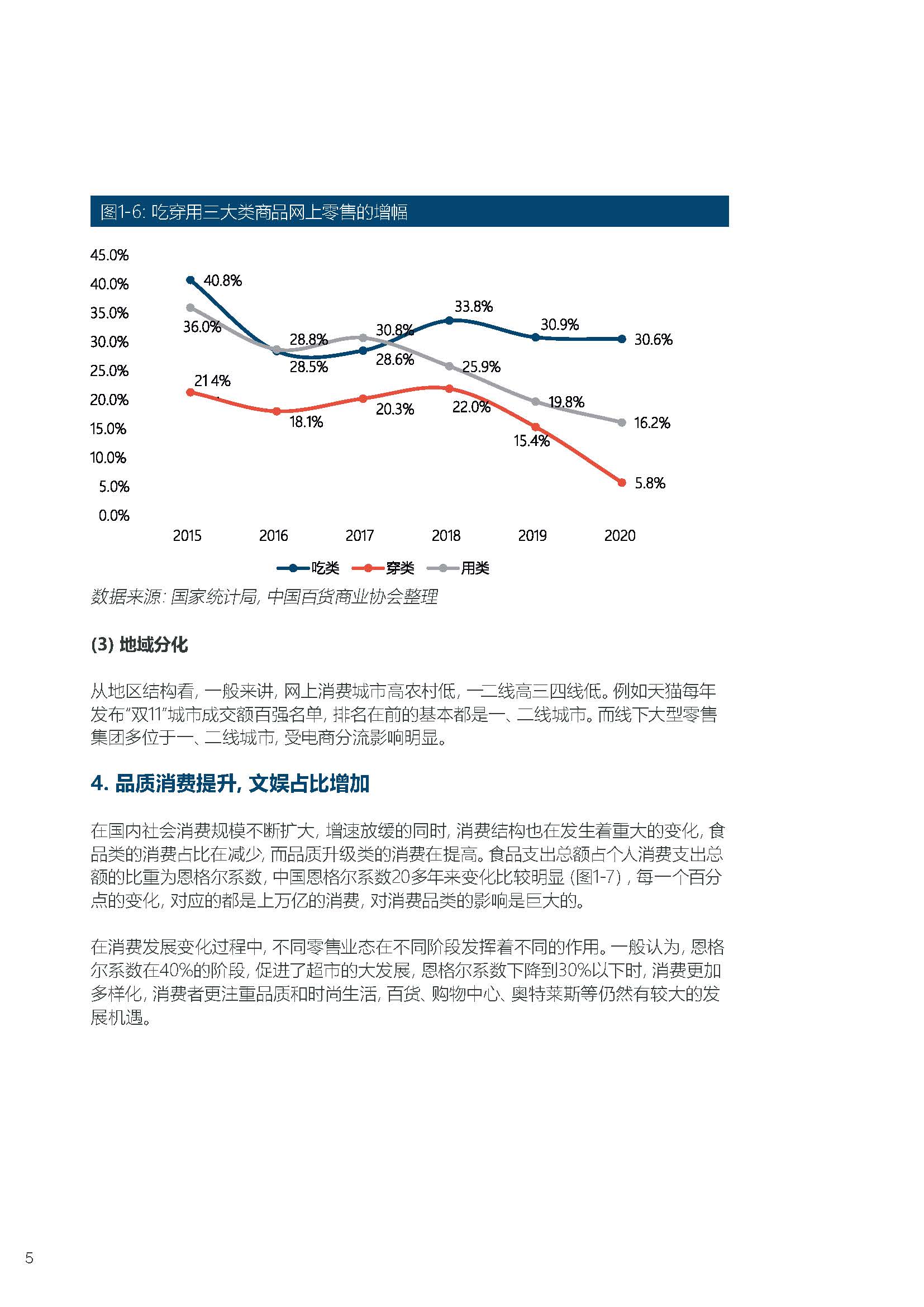 2020-2021年中国百货零售业 发展报告.pdf_页面_08.jpg
