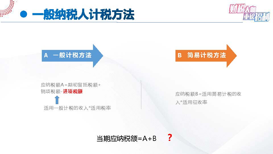 【6-4】手把手教您全盘账——案例解析一般纳税人进项税7大典型问题(1)_页面_04.jpg