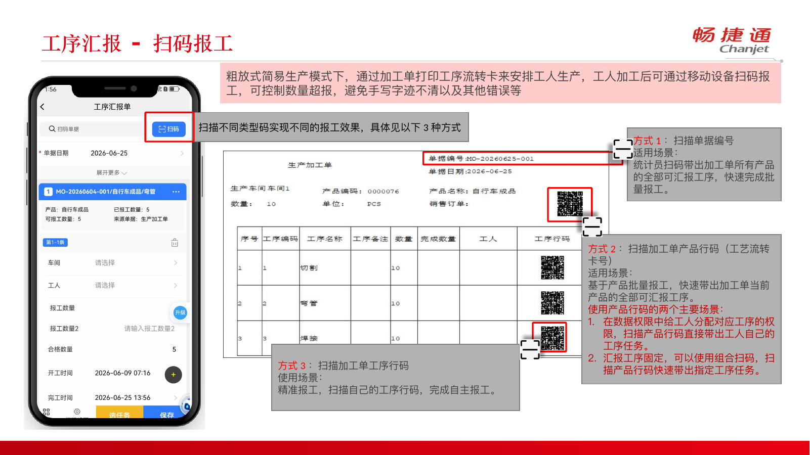 fig3_scan.png