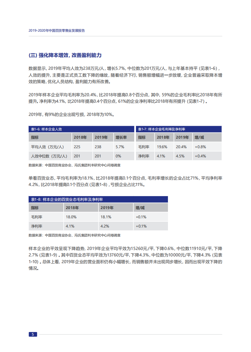 2019-2020年中国百货零售业发展报告_09.png