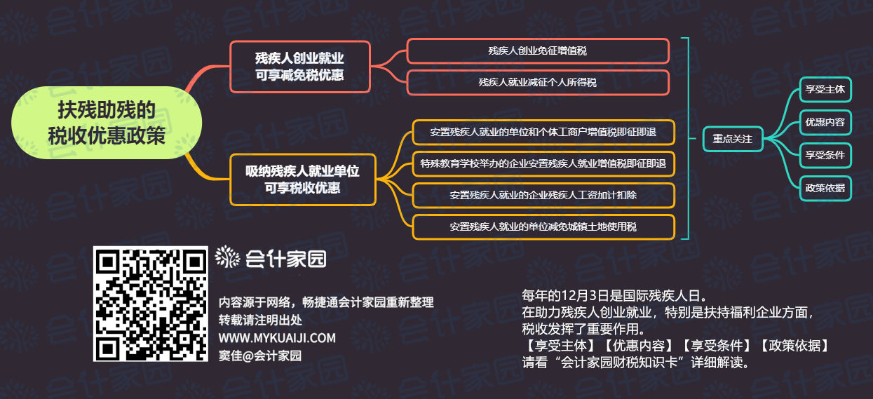 简单版本.png