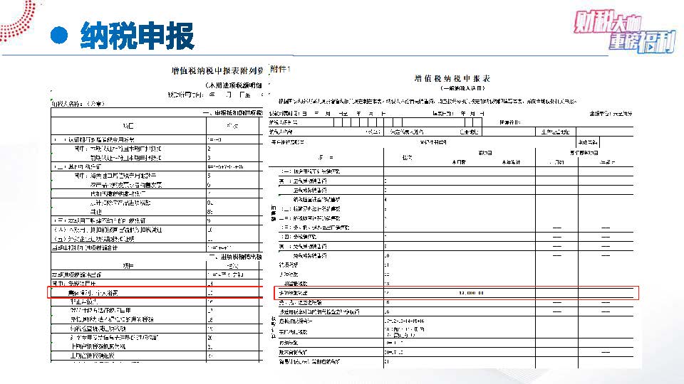 【6-4】手把手教您全盘账——案例解析一般纳税人进项税7大典型问题(1)_页面_19.jpg