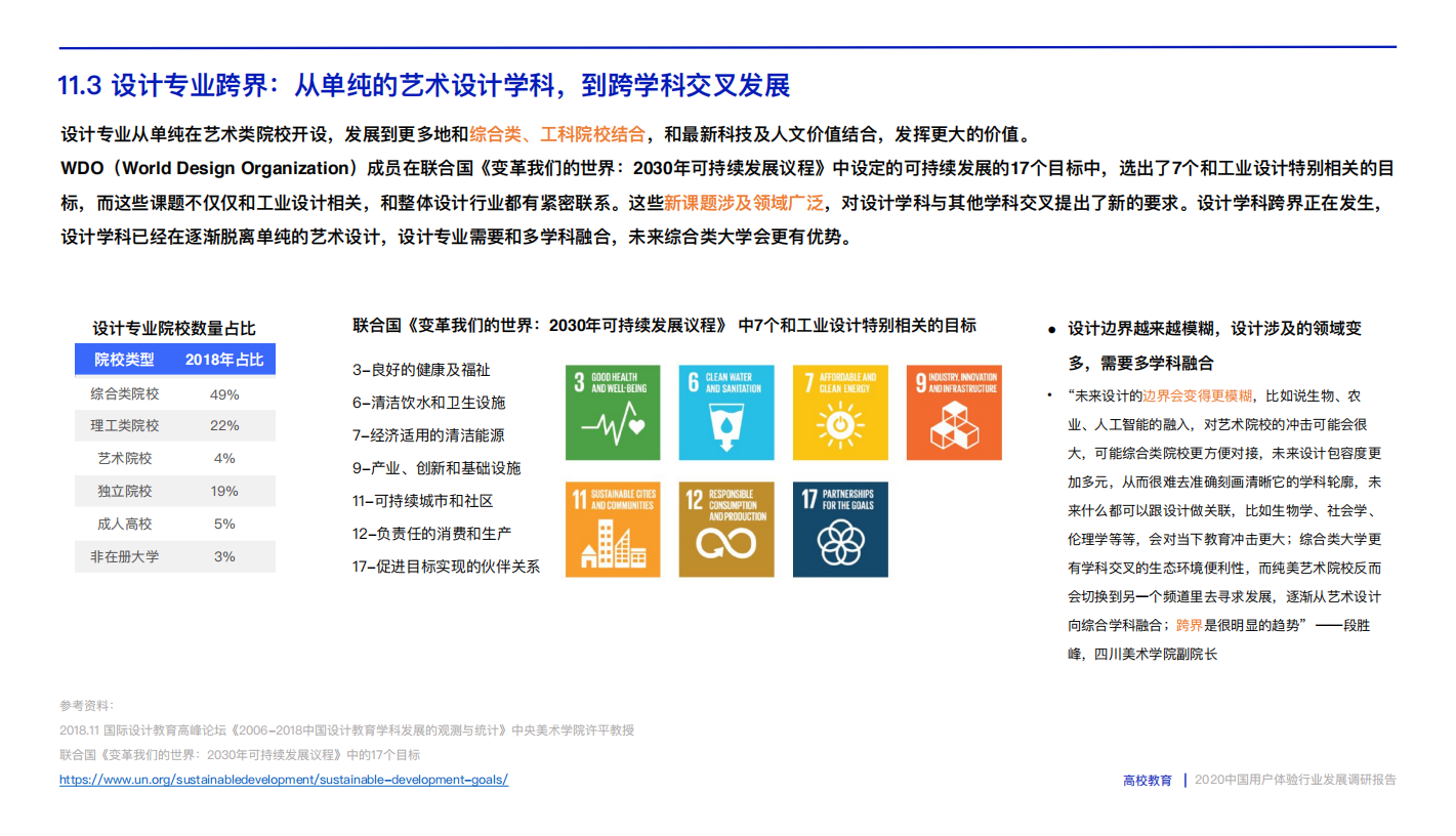 2020中国用户体验行业发展调研报告.pdf_95.png
