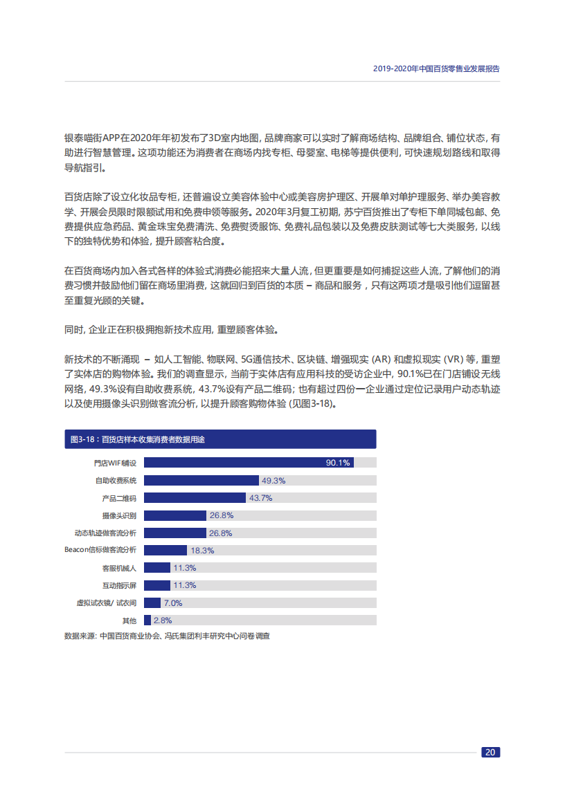 2019-2020年中国百货零售业发展报告_24.png