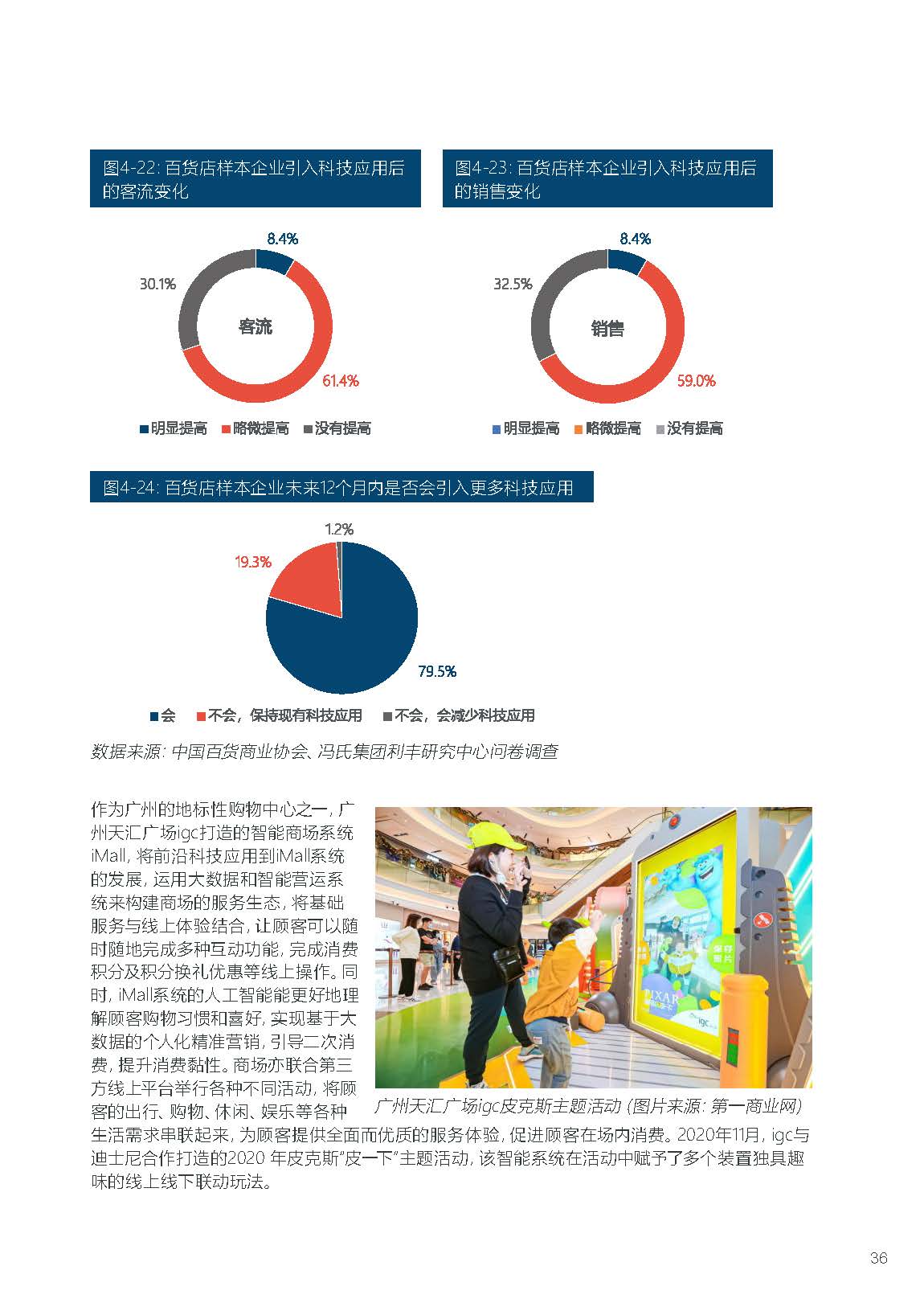 2020-2021年中国百货零售业 发展报告.pdf_页面_39.jpg
