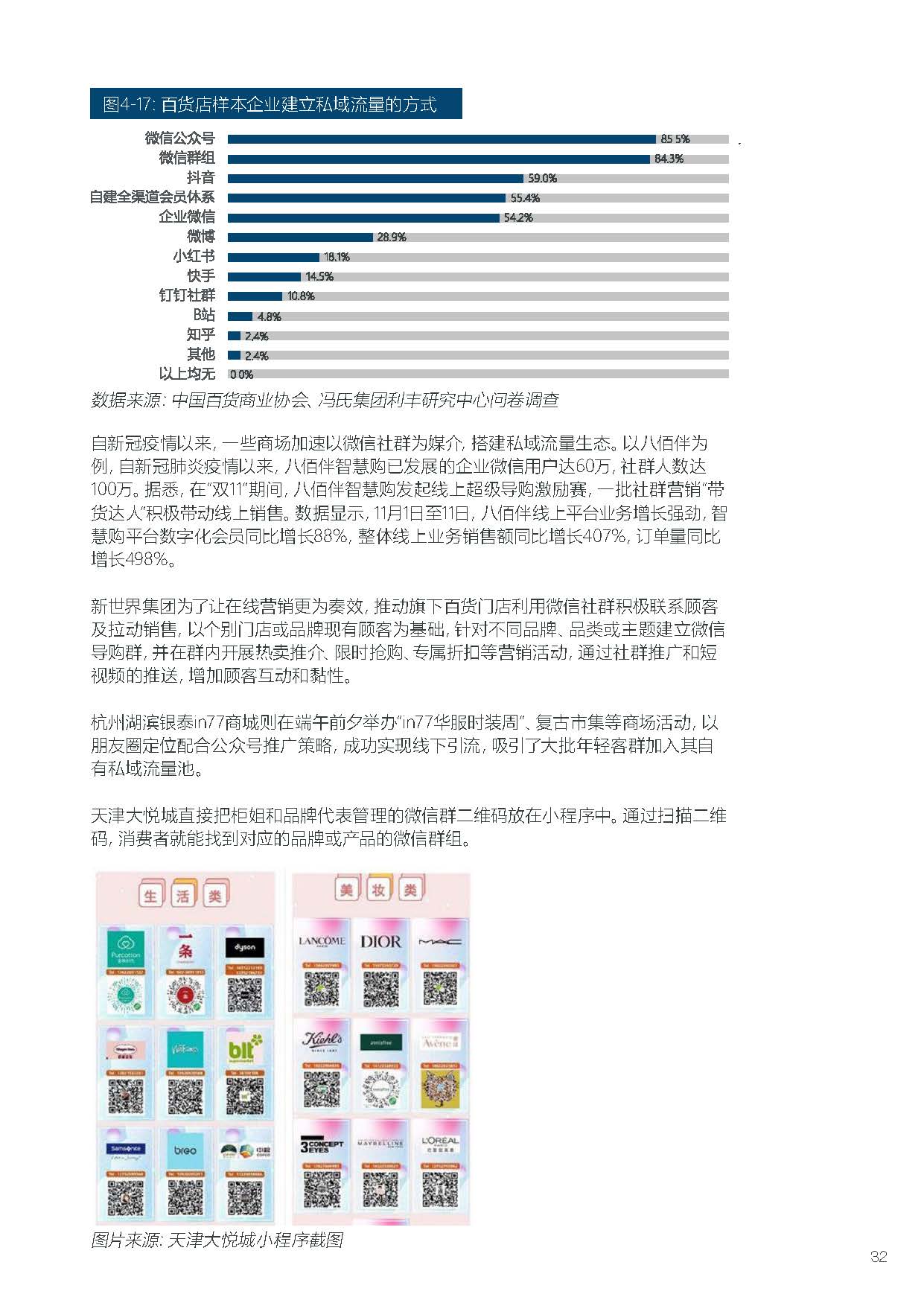 2020-2021年中国百货零售业 发展报告.pdf_页面_35.jpg