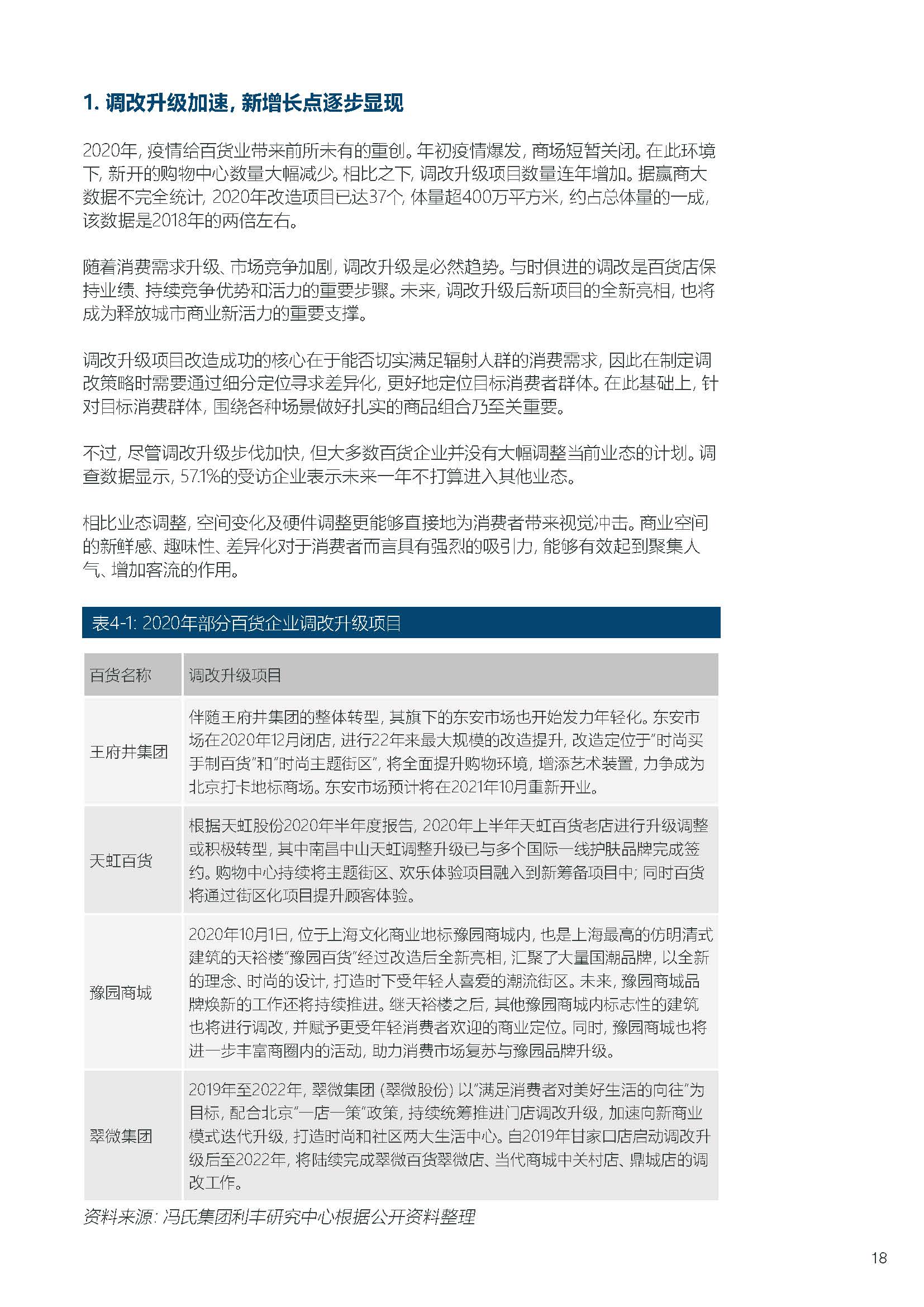 2020-2021年中国百货零售业 发展报告.pdf_页面_21.jpg
