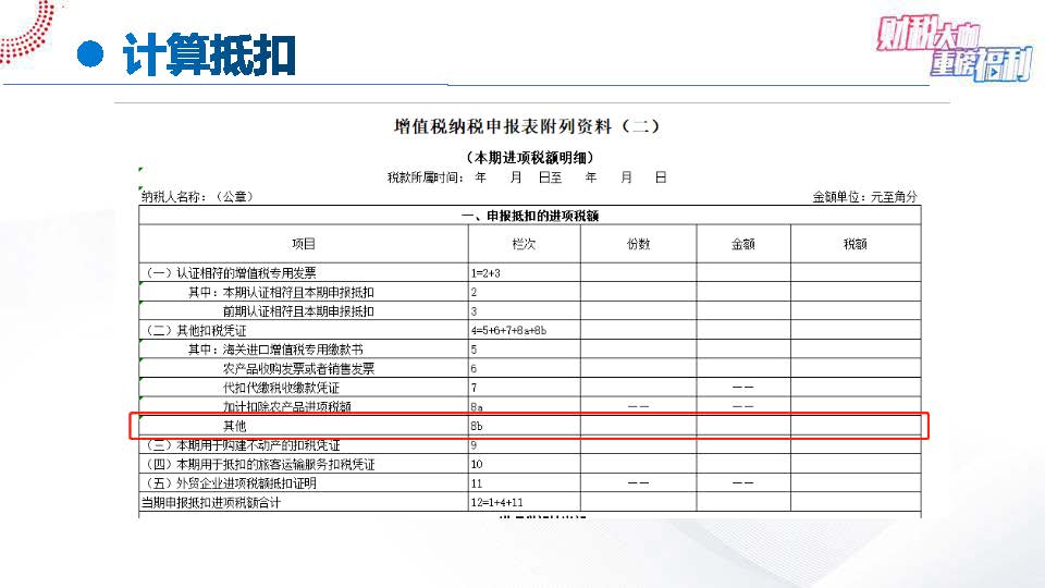 【6-4】手把手教您全盘账——案例解析一般纳税人进项税7大典型问题(1)_页面_14.jpg