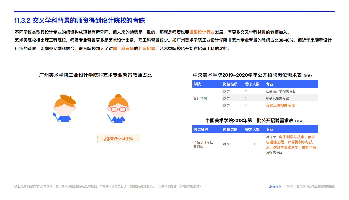 2020中国用户体验行业发展调研报告.pdf_97.png