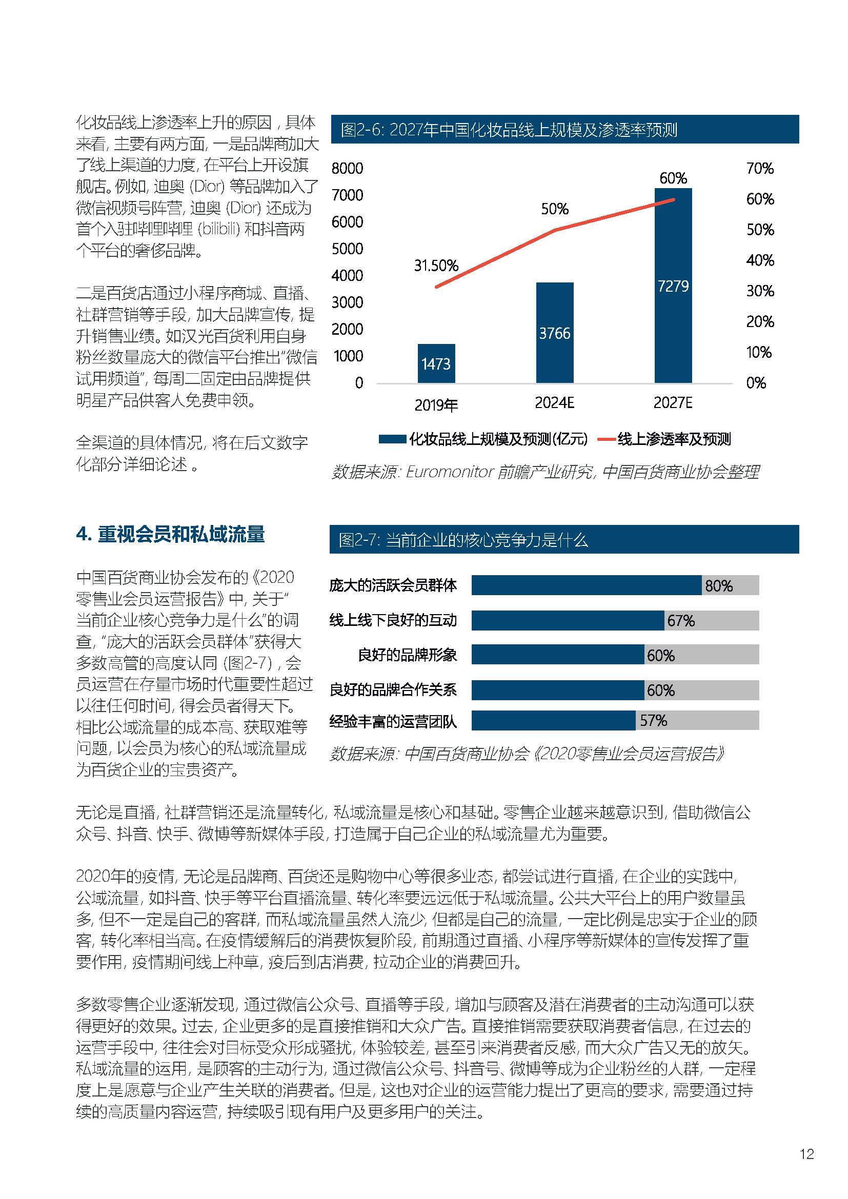 2020-2021年中国百货零售业 发展报告.pdf_页面_15.jpg