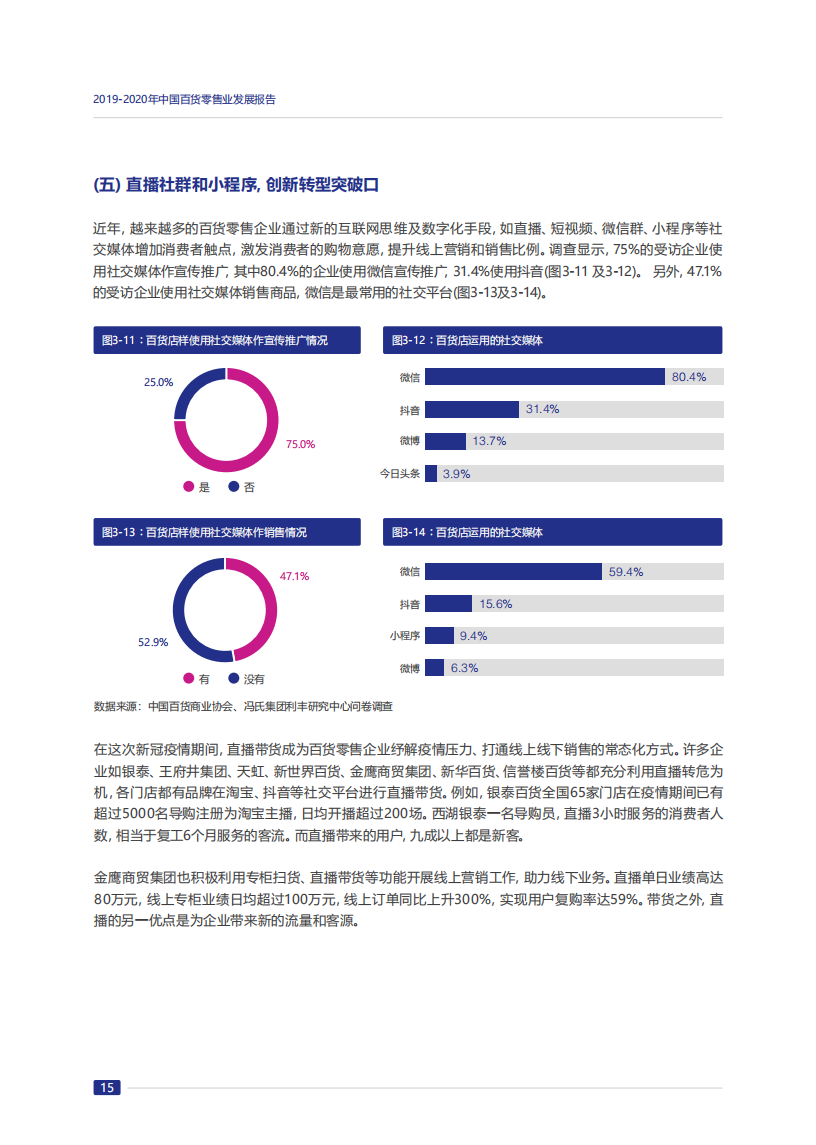 2019-2020年中国百货零售业发展报告_19.png