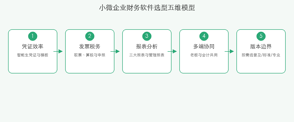flow-hkj-embed.png